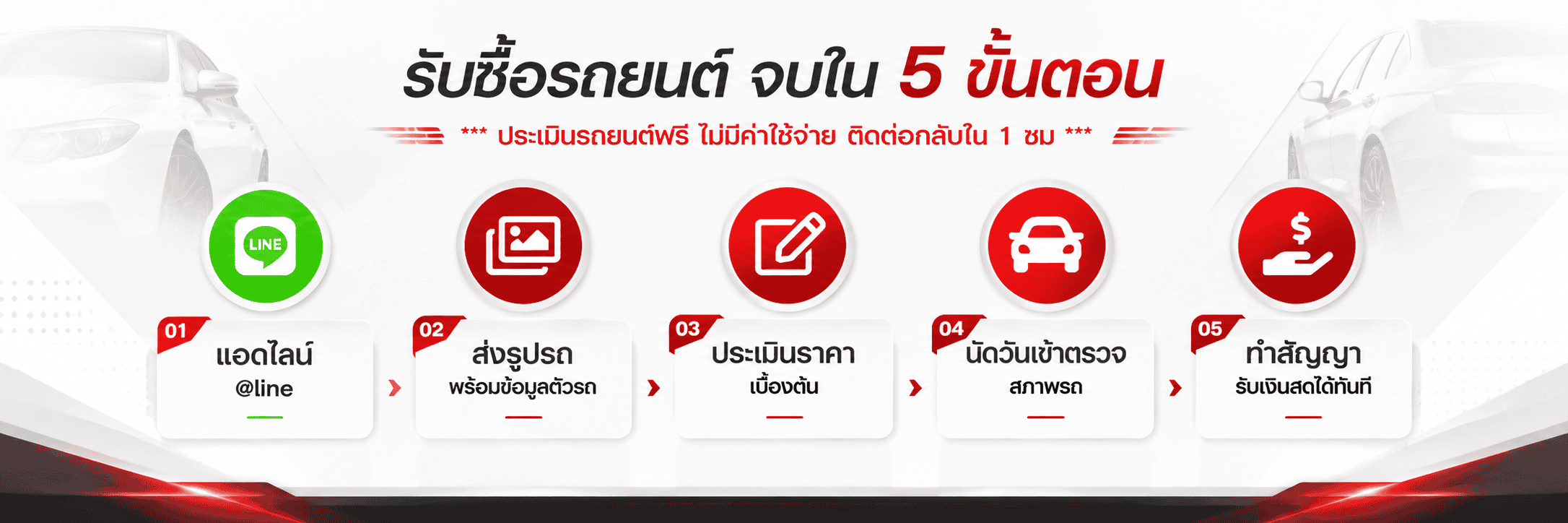 รับซื้อรถยนต์ 5 ขั้นตอน