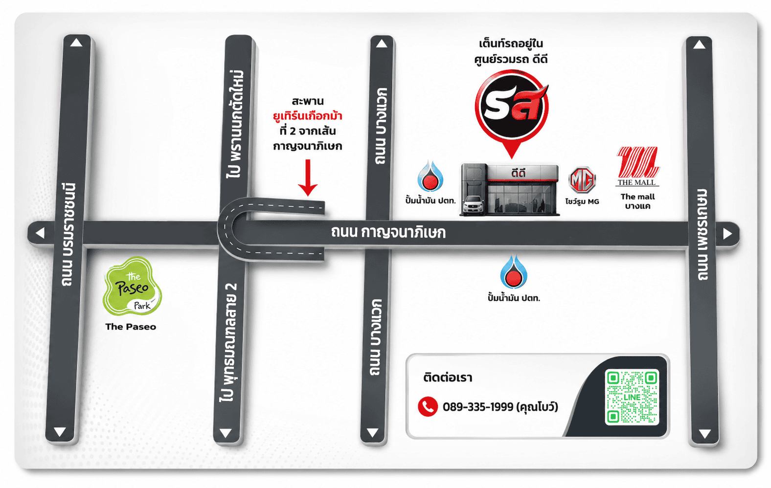 แผนที่รถบ้านสิบทิศ